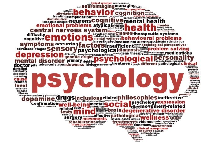 Psychology is The Scientific Study of Development Across A Lifespan