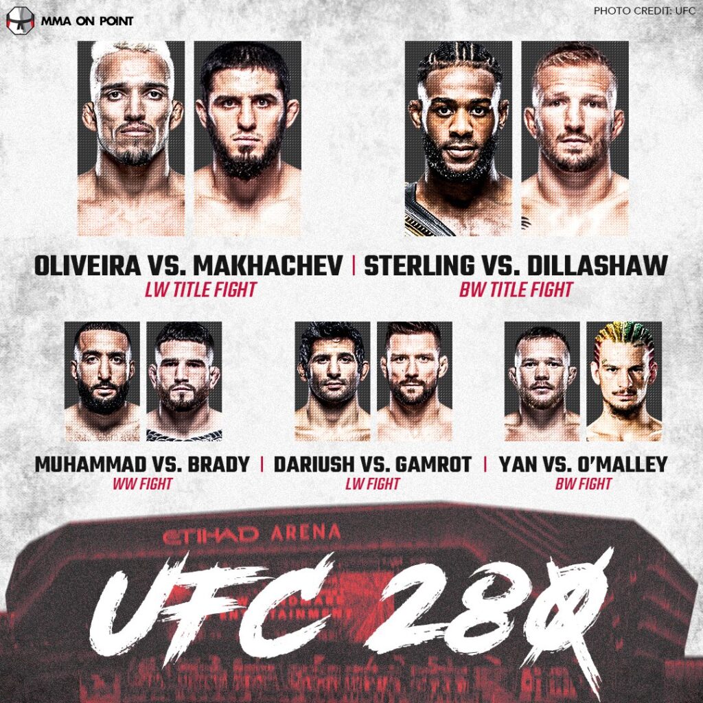 UFC 280 Live Streaming